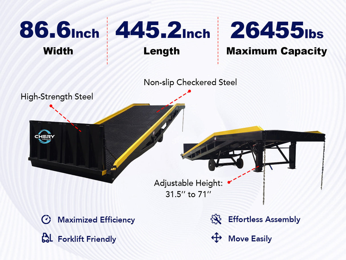 Portable Loading Dock Ramps Yard Ramp - 26,500 lb. Capacity