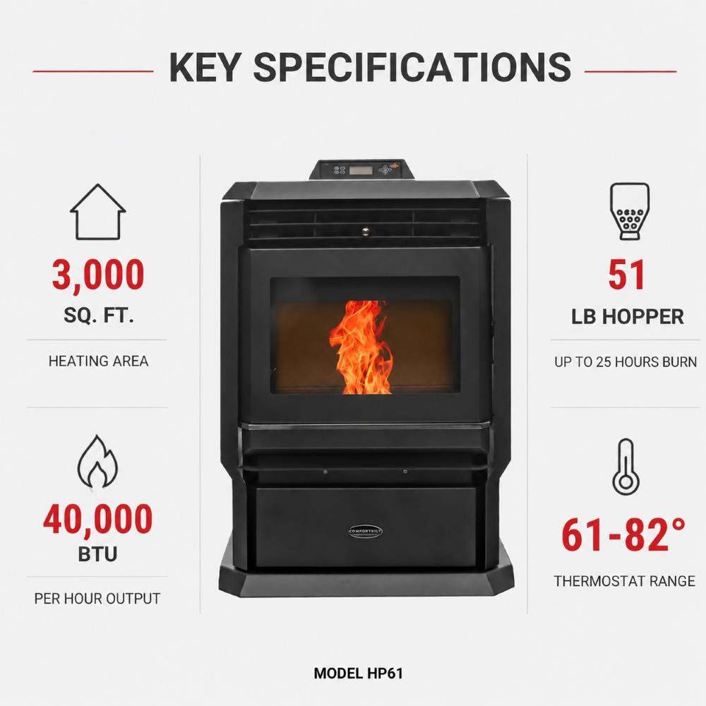 ComfortBilt HP61 24" Pellet Stove