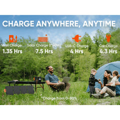 Jackery Explorer 300 Plus Solar Generator + SolarSaga 40W Portable Solar Panel