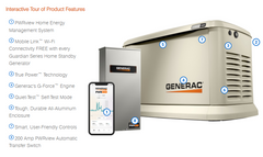 Generac Standby Generator, 24kW | With Whole House Switch | WiFi Enabled