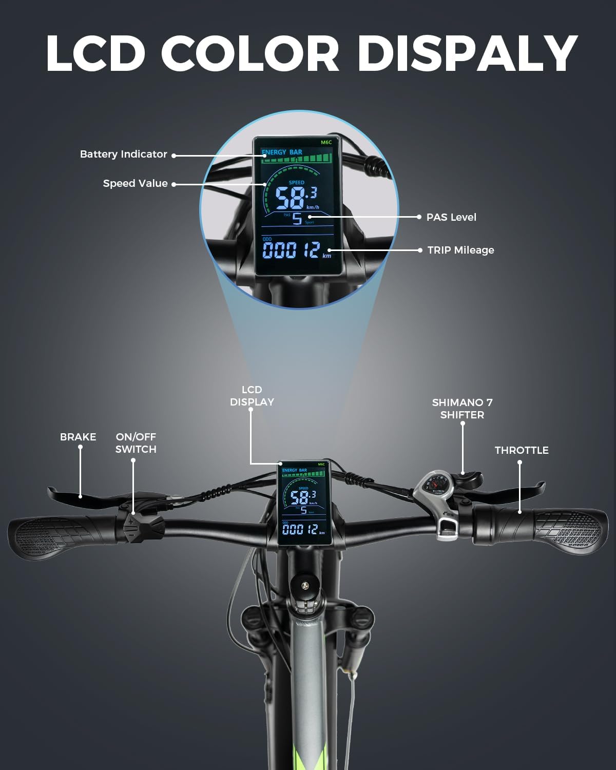 Mukkpet Suburban 750W Fat Tire Electric Bike