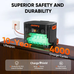 Jackery Explorer 2000 Plus Solar Generator Kit (6kWh) + SolarSaga 500 X