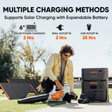 Jackery Explorer 2000 Plus Portable Power Station