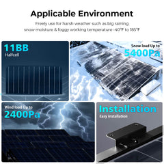 500W Mono Black Perc Solar Panel Full Pallet (32 Panels) UL 61730