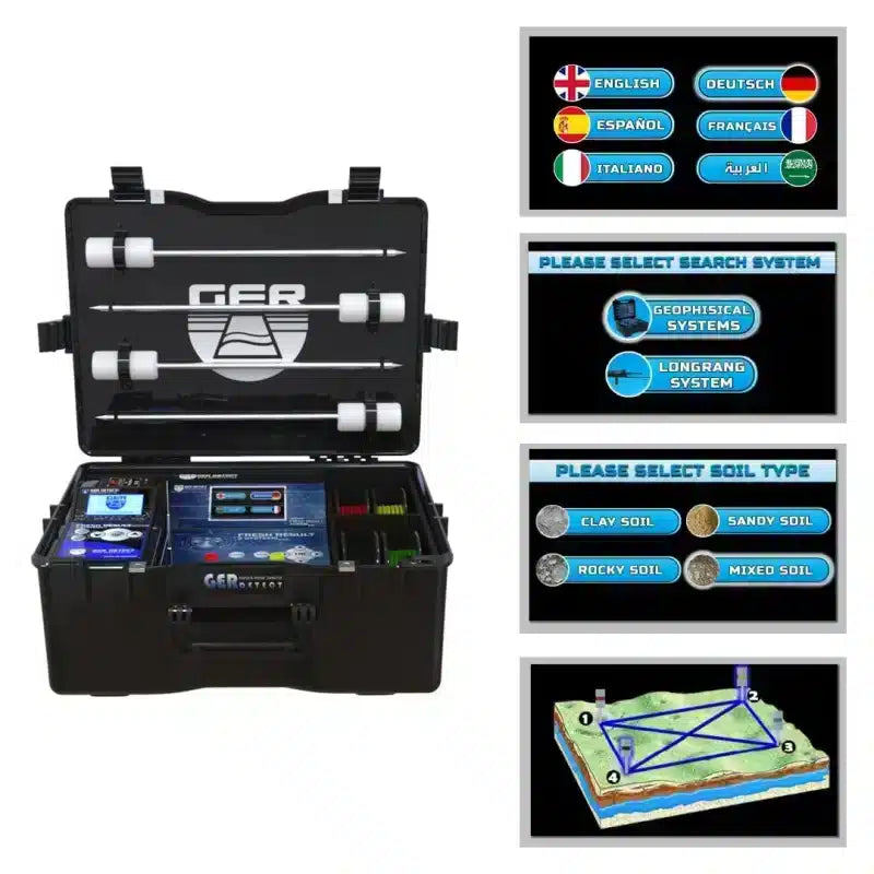 GER Detect Fresh Result 2 Systems Detector - Fresh Result 2S