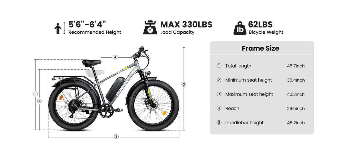 Mukkpet Suburban 750W Fat Tire Electric Bike