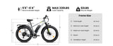 Mukkpet Suburban 750W Fat Tire Electric Bike