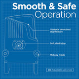 Aleko Chain-Driven Sliding Gate Opener – AC1100 Accessory Kit