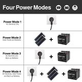 Aleko Dual Swing Gate Operator - AS1200 AC/DC - Back-up Kit ACC2