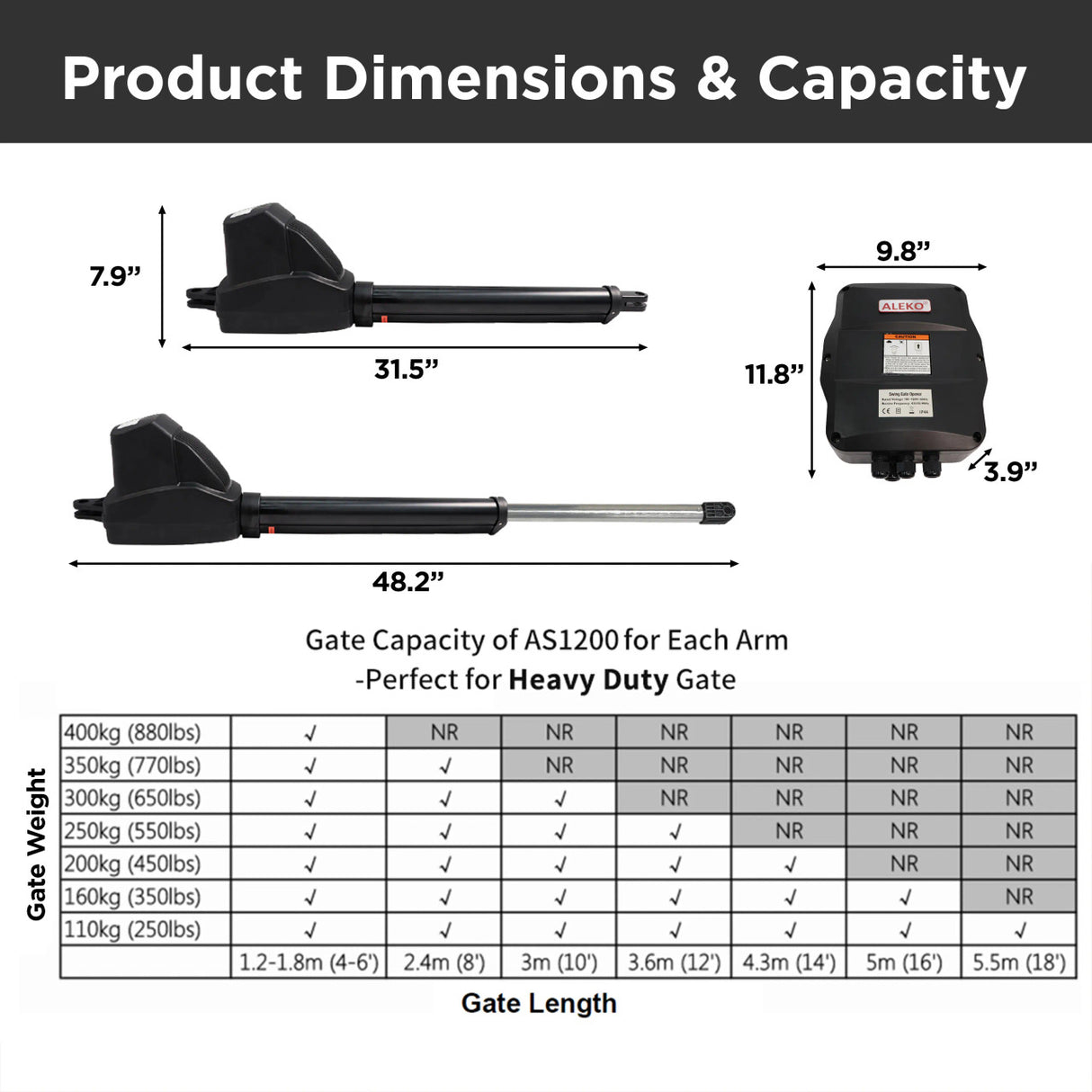 Aleko Dual Swing Gate Operator - AS1200 AC/DC - Back-up Kit ACC2