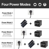Aleko Dual Swing Gate Operator - AS1200 AC/DC - Solar Kit 50W