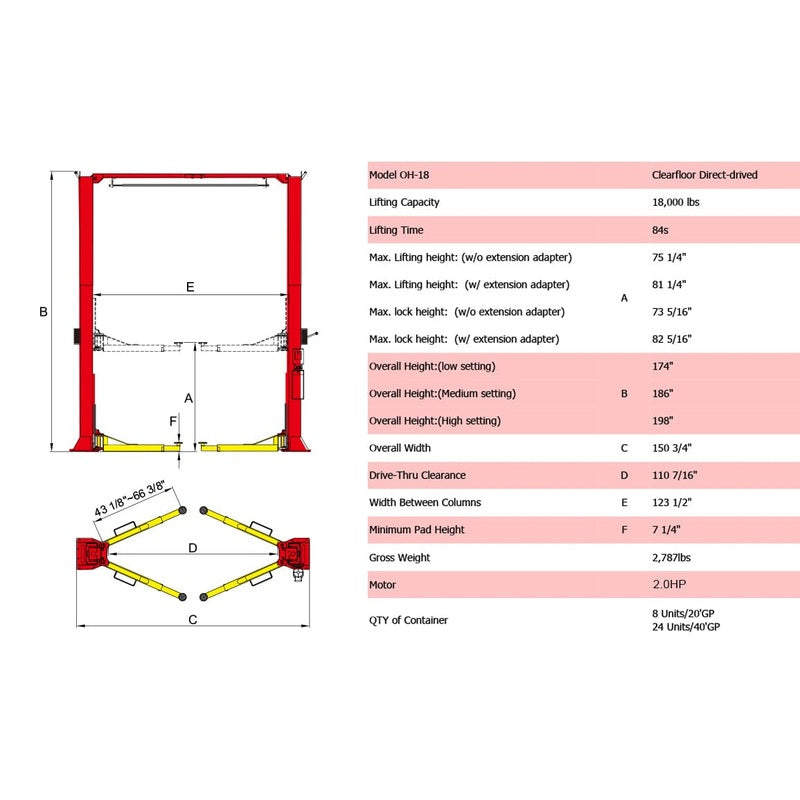 AMGO OH-18 18,000 lb 2 Post Lift