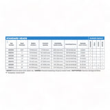 Bartell MVS Concrete Vibrator Heads