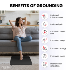 Hooga Grounding Mat