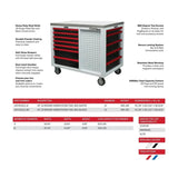 Boxo Pro Series | 45” 12-Drawer Workstation Tool Box