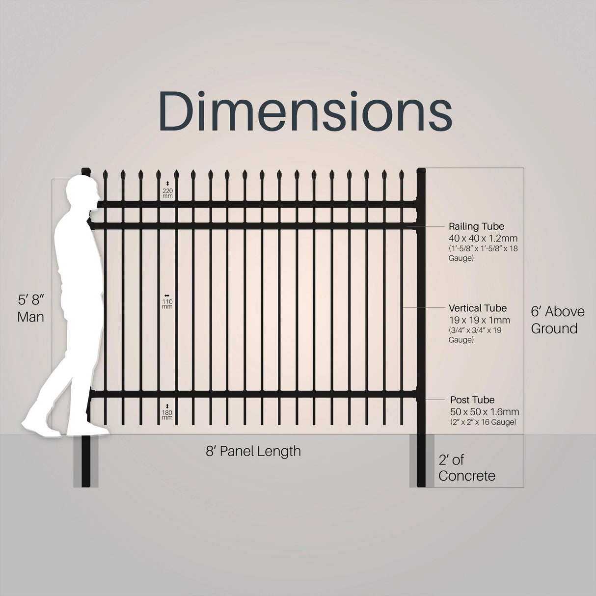 Aleko Commercial Grade Steel Fence Kit – Brussels Style – 8 Panels (8x6 ft.)