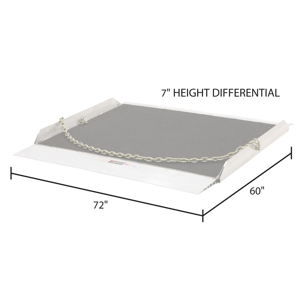 Lightweight Aluminum Dock Boards - 20,000 lb. Capacity