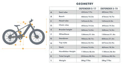 Eunorau Defender-S Electric Fat Tire Mountain Bike