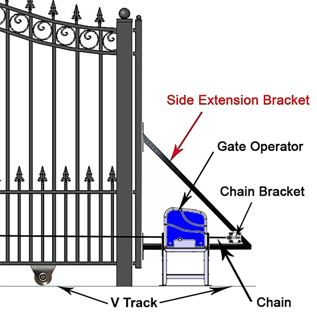 Aleko Steel Sliding Driveway Gate - 16 ft with Pedestrian Gate - 5 ft - ST. LOUIS Style