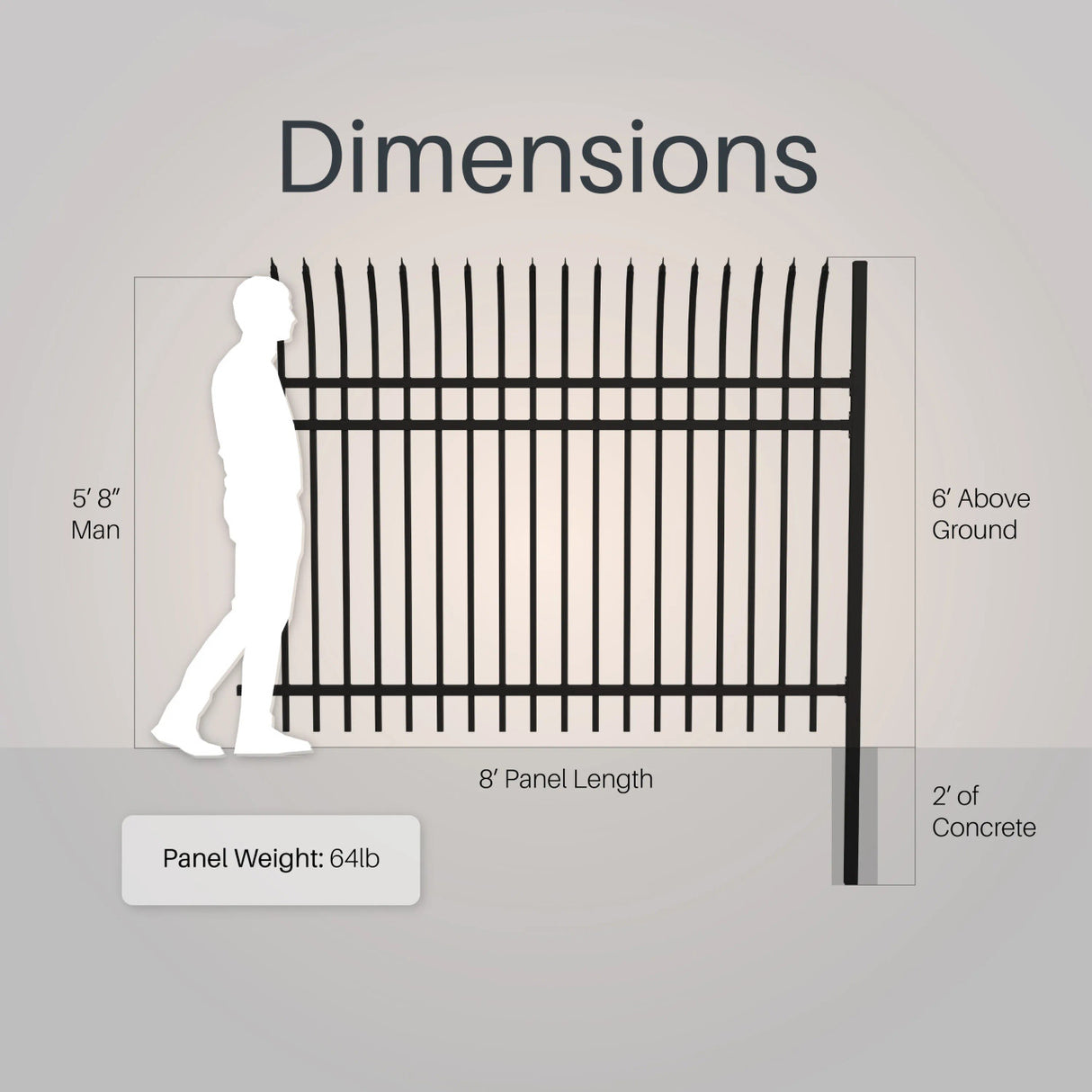 Aleko Commercial Grade 8-Panel Steel Fence Kit – Athens – 8x6 ft. Each