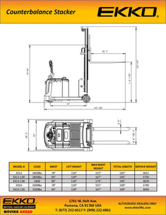 EKKO Lifts EK14 Electric Straddle Stacker Counterbalanced 3300 lbs Capacity - 118" to 138" Height