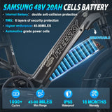 FREESKY Rocky 750 w Ready to Ride Step Thru Ebike 20x4 Electric Cargo eBike