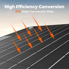 Jackery SolarSaga 40W Mini Portable Solar Panel