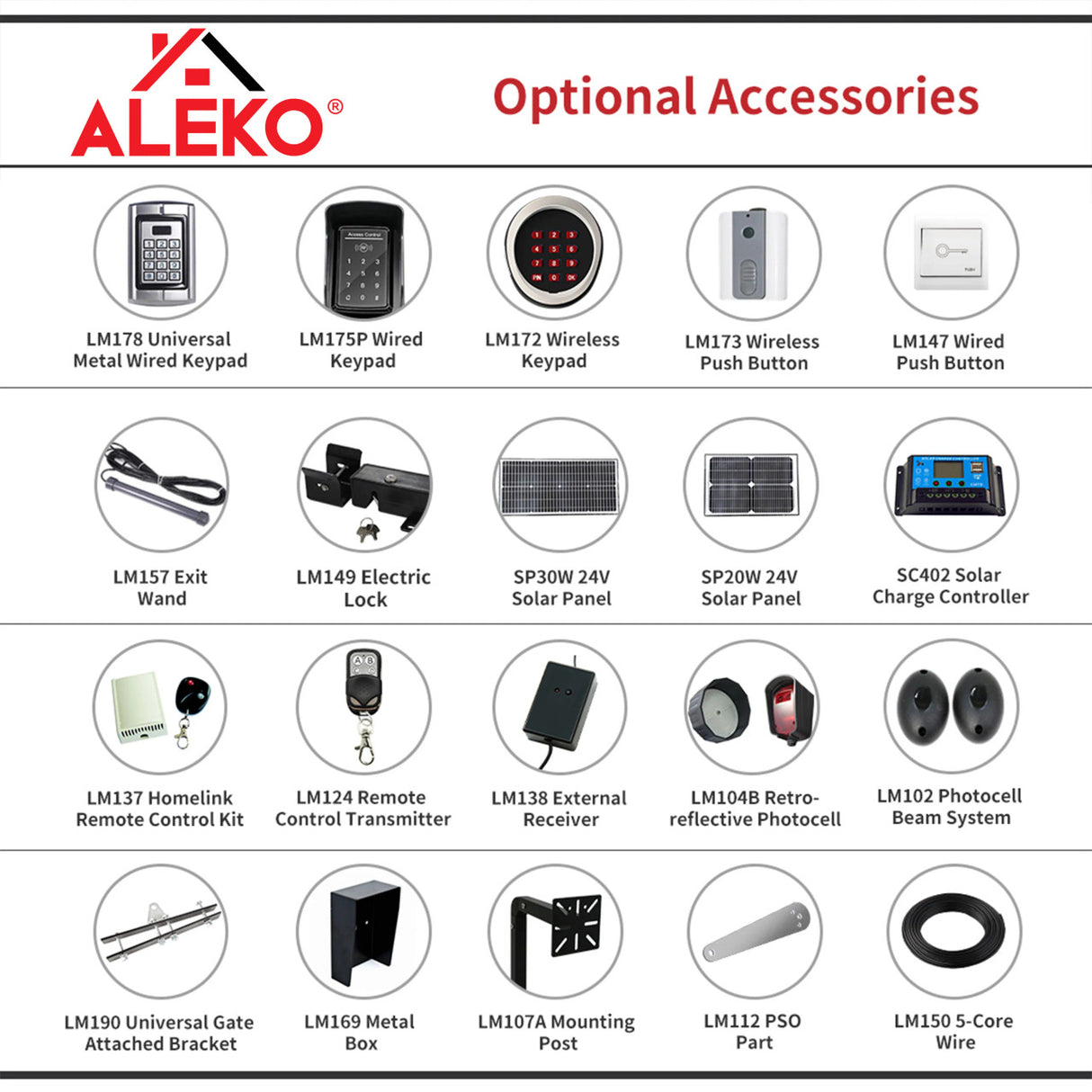 Aleko Dual Swing Gate Operator - GG1300/AS1300 AC/DC - Back-up Kit ACC2