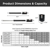 Aleko Dual Swing Gate Operator - GG1700/AS1700 AC/DC - Solar Kit 60W