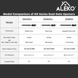 Aleko Single Swing Gate Operator - GG850/AS850 AC/DC - Starter Kit