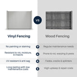 Aleko 8’ x 6’ Vinyl Privacy Fence - Gray - Denver Series