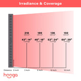 Hooga PRO1500 Red Light Therapy Panel