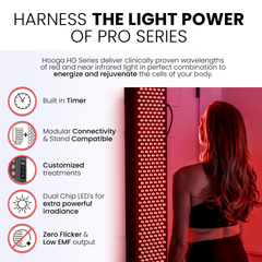 Hooga PRO750 Red Light Therapy Panel