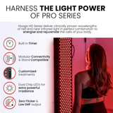 Hooga PRO4500 Full Body Red Light Therapy Panel