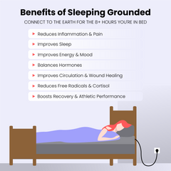 Hooga Grounding Sheet - Twin Size