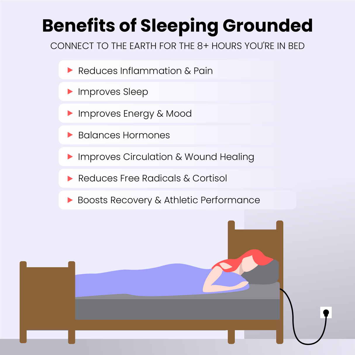 Hooga Grounding Sheet - King Size