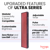 Hooga ULTRA750 Red Light Therapy Panel