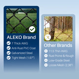 Aleko Galvanized Steel Chain Link Fence Kit – 6x50 ft. – 7 Gauge – Black