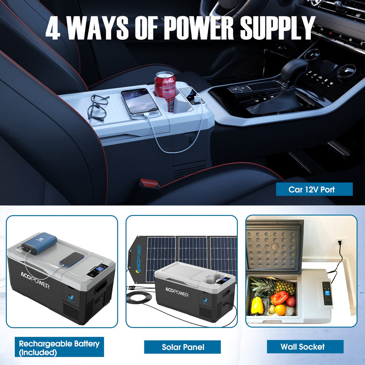 Mini Solar Powered Car Fridge Freezer, 19 Quarts