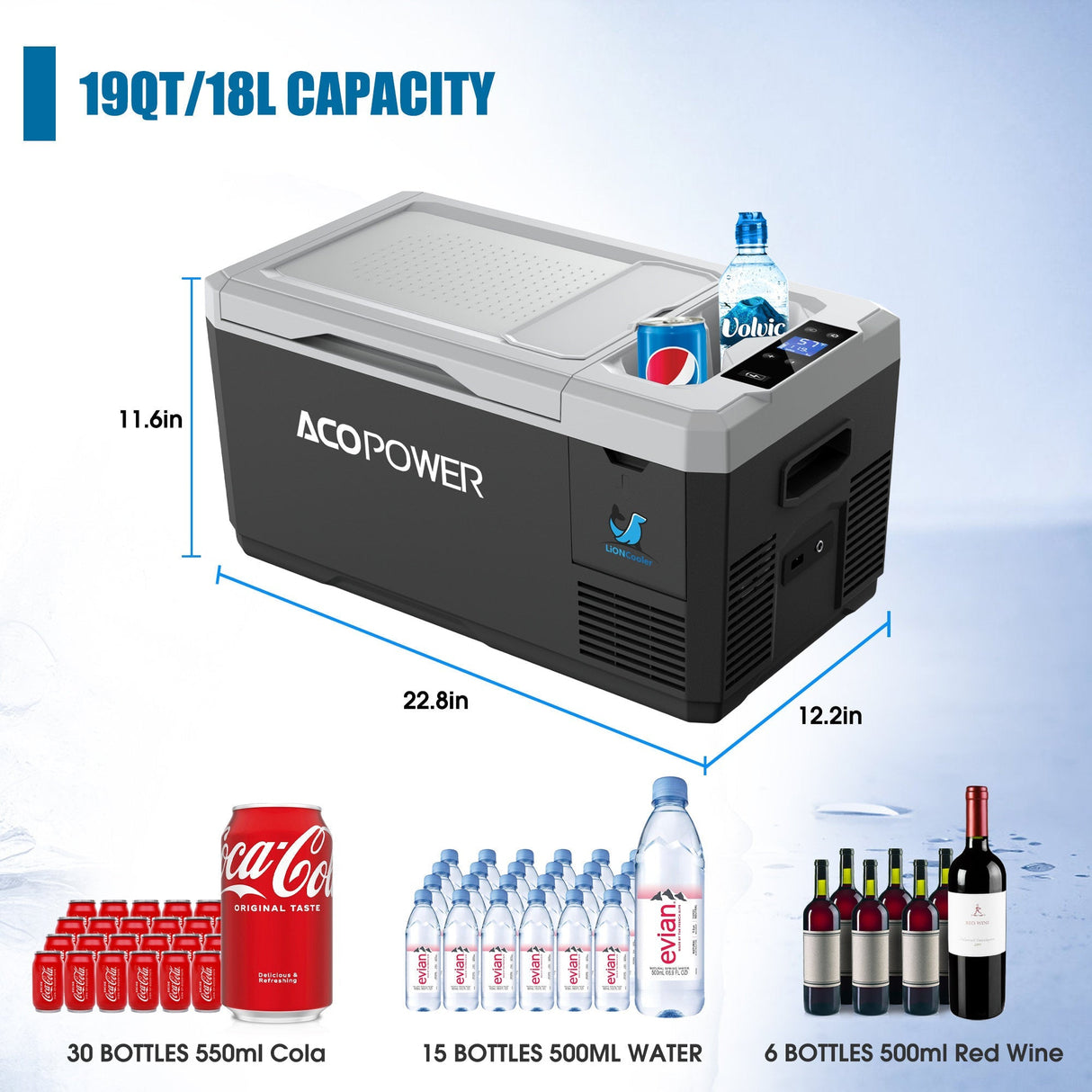 Mini Solar Powered Car Fridge Freezer, 19 Quarts