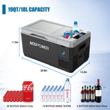 Mini Solar Powered Car Fridge Freezer, 19 Quarts