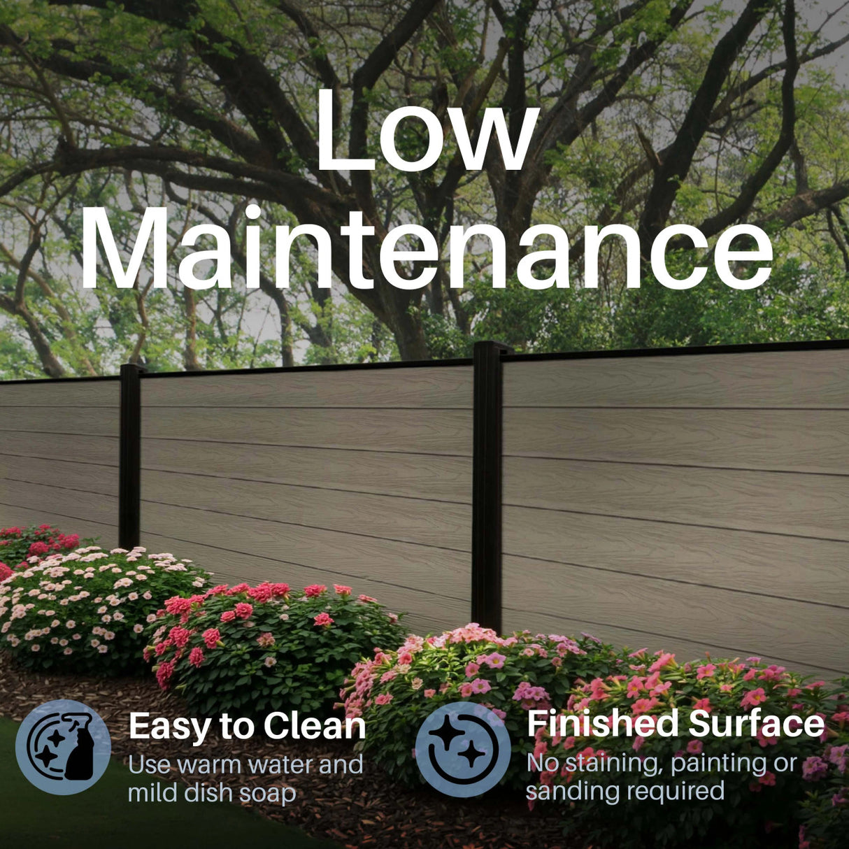 Aleko 8’ x 4’ Composite Privacy Fence - Gray - Charlotte Series