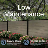 Aleko 8’ x 4’ Composite Privacy Fence - Gray - Charlotte Series
