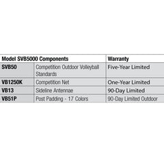 Bison Match Point Competition Outdoor Volleyball System without Padding