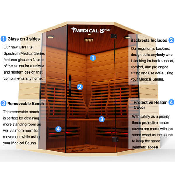 Medical 8 Plus V2 Ultra 3-6 Person Full-Spectrum Sauna