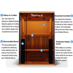 Medical 6 Ultra Full-Spectrum 2 Person Sauna