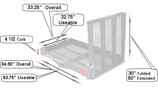 Craftsmen (2) In (1) 550XL Carrier