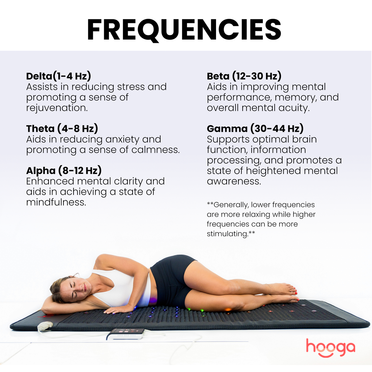 Hooga PEMF Chakra Mat with Infrared Heat Mat