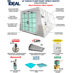 Ideal Cross Flow Paint Booth PSB-AFCF23B-AK