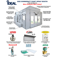 Side Downdraft Paint Booth PSB-SDD26B-AK